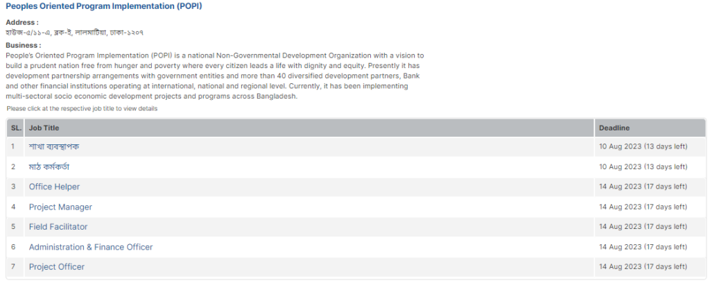 Peoples Oriented Program Implementation (POPI)