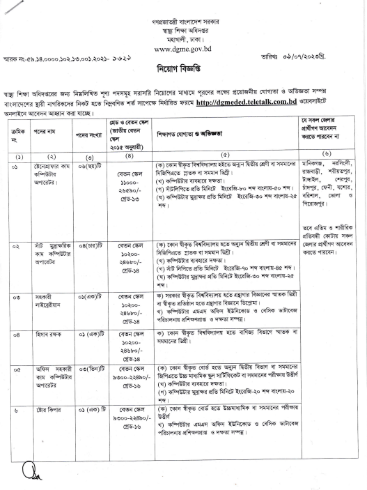 Stenographer cum Computer Operator 