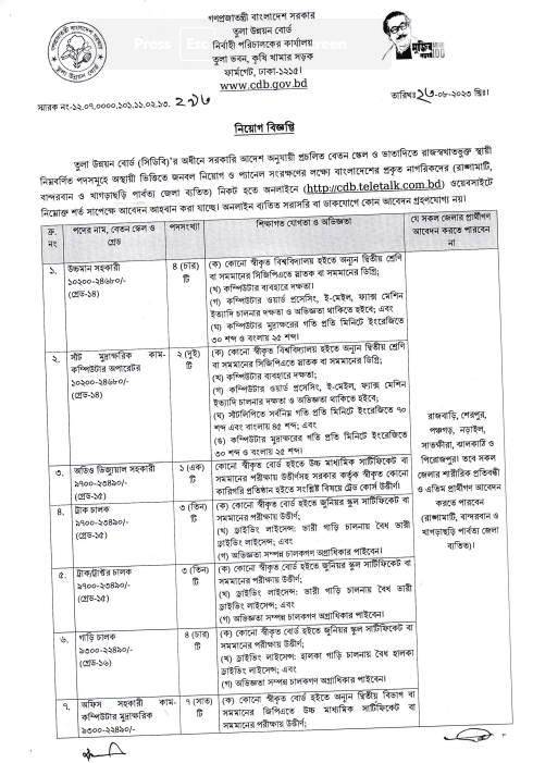 Cotton Development Board Jobs Circular 2023