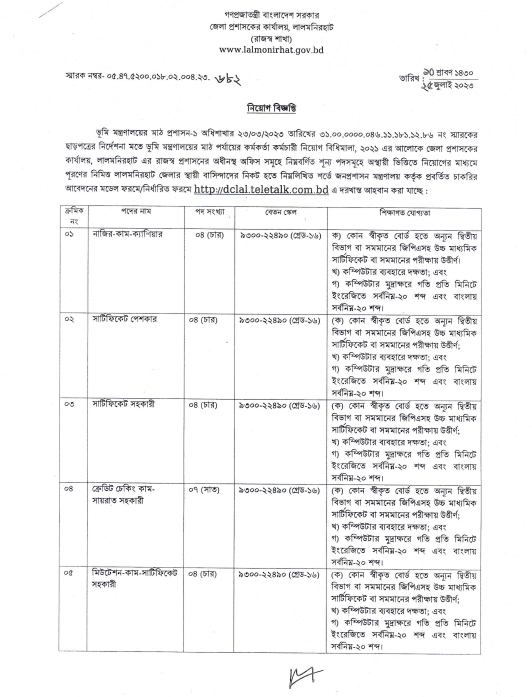 Lalmonirhat District (DCLAL) Nazir cum cashier