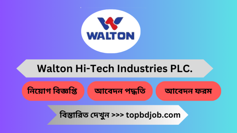 Walton Hi-Tech Industries PLC  AC Sales Market Monitor Job Published in 2023