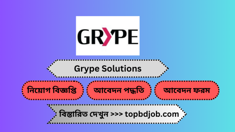 Grype Solutions Senior MERN Developer Job Circular In 2023